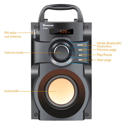 Portable Bluetooth Speaker Wireless Stereo Subwoofer Bass Speakers Column Support FM Radio TF AUX USB Remote Control